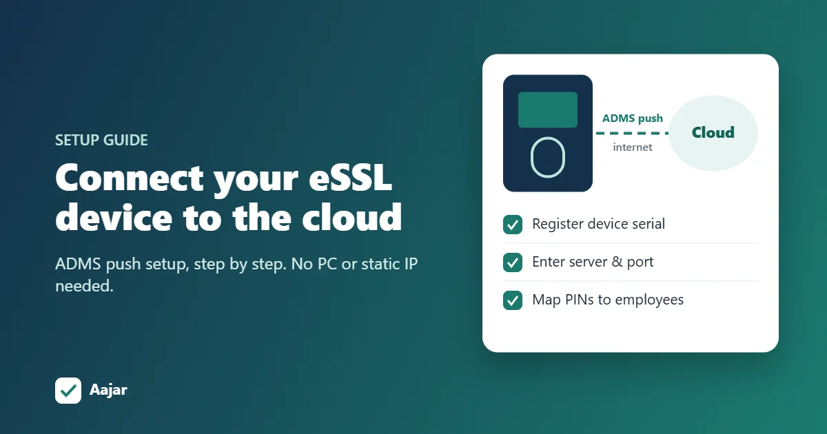 Diagram of an eSSL biometric device pushing attendance punches to a cloud app over the internet using ADMS
