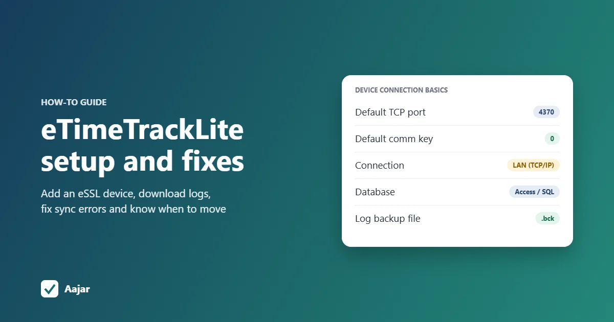 Cover card titled eTimeTrackLite setup and fixes, listing default device port 4370, comm key 0, MS Access or SQL Server database and logs pulled over LAN