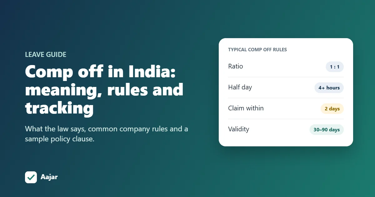 Comp off in India explained: earned for work on a weekly off or holiday, usually 1:1 and valid for 30 to 90 days