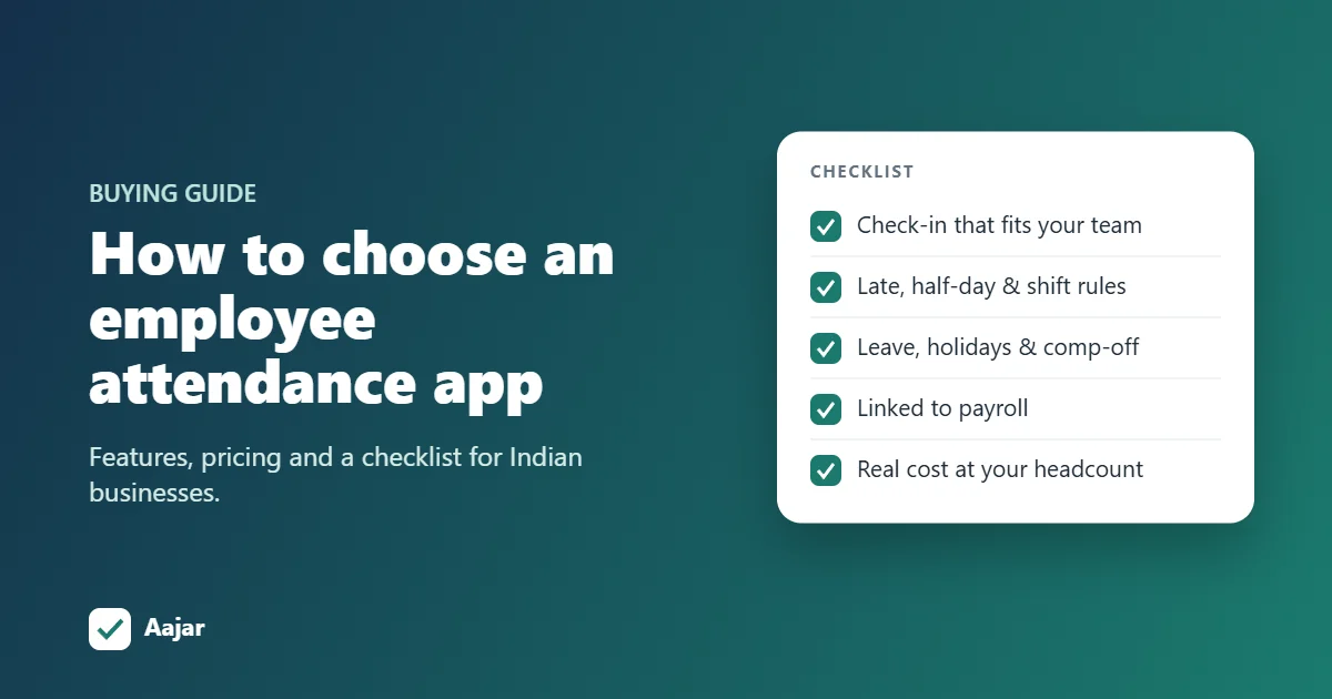 Checklist for choosing an employee attendance app: check-in method, attendance rules, leave, payroll and cost