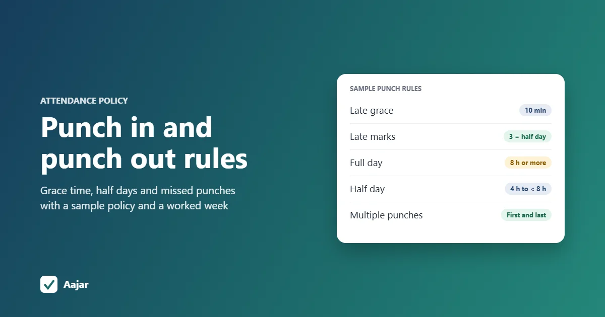 Cover card titled Sample punch rules, listing 10-minute late grace, 3 lates equal half day, full day at 8 hours, half day at 4 hours and first in last out