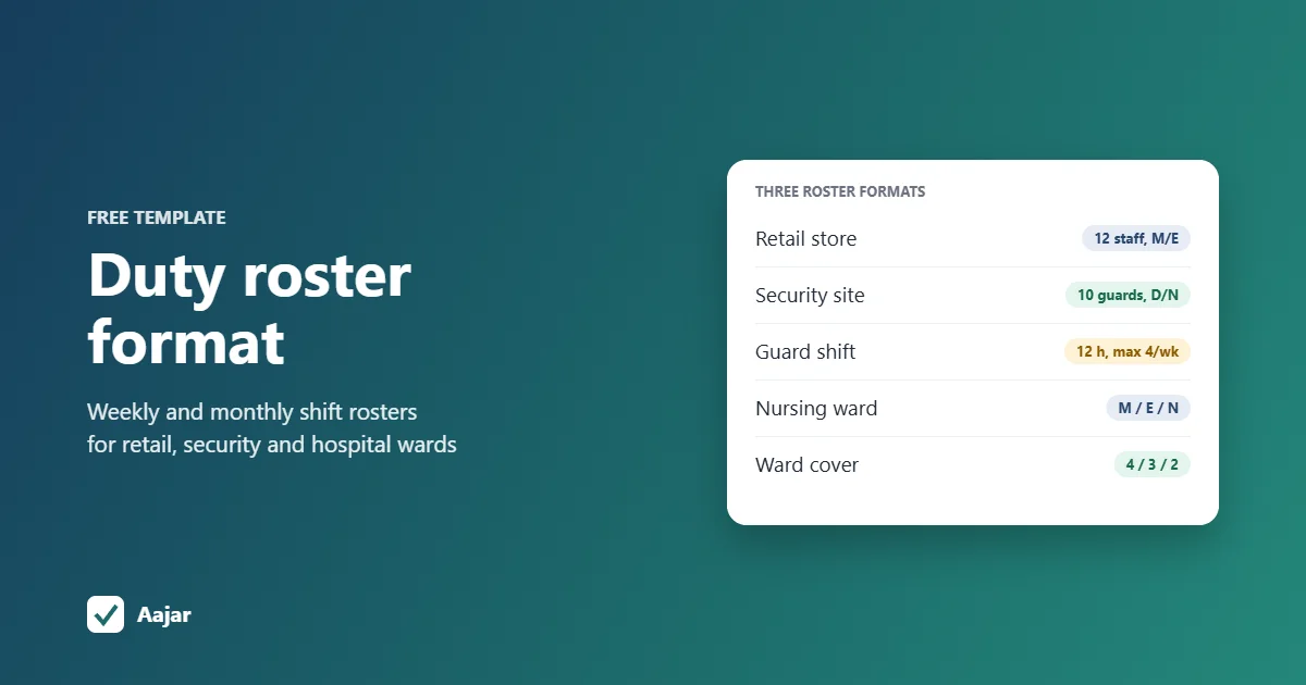 Cover card summarising three duty roster formats: a weekly store roster, a monthly 12-hour security roster and a three-shift ward roster